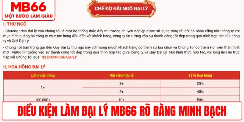 dieu-kien-tham-gia-dai-ly-mb66-minh-bach