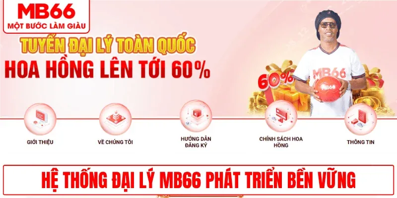 he-thong-dai-ly-mb66-phat-trien-lau-dai
