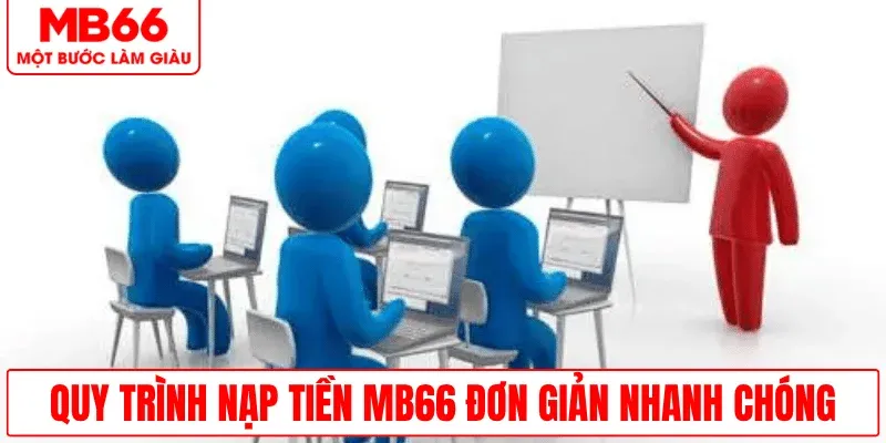 nap-tien-mb66-quy-trinh-nhanh-chong