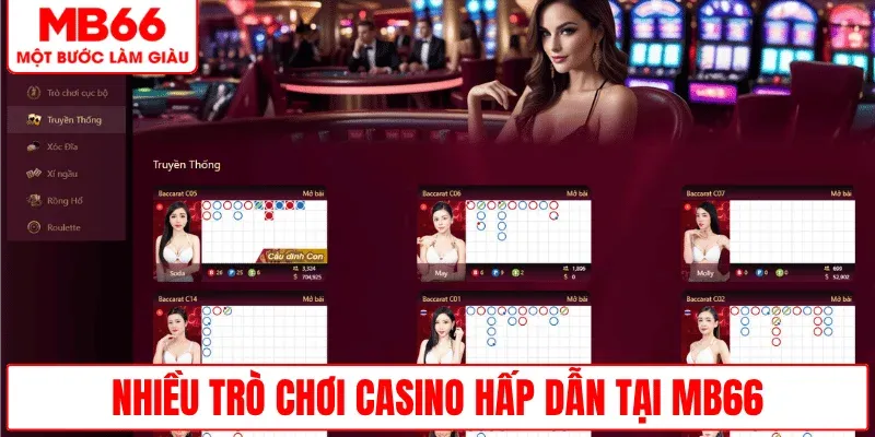 tro-choi-casino-da-dang-hap-dan-mb66