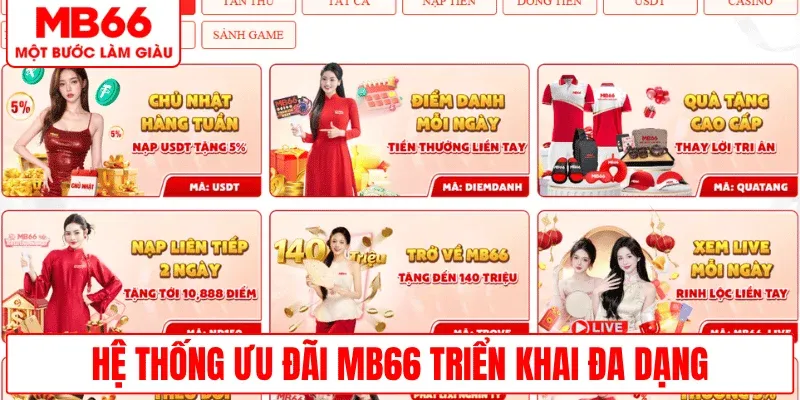 uu-dai-mb66-da-dang-trien-khai-hien-nay